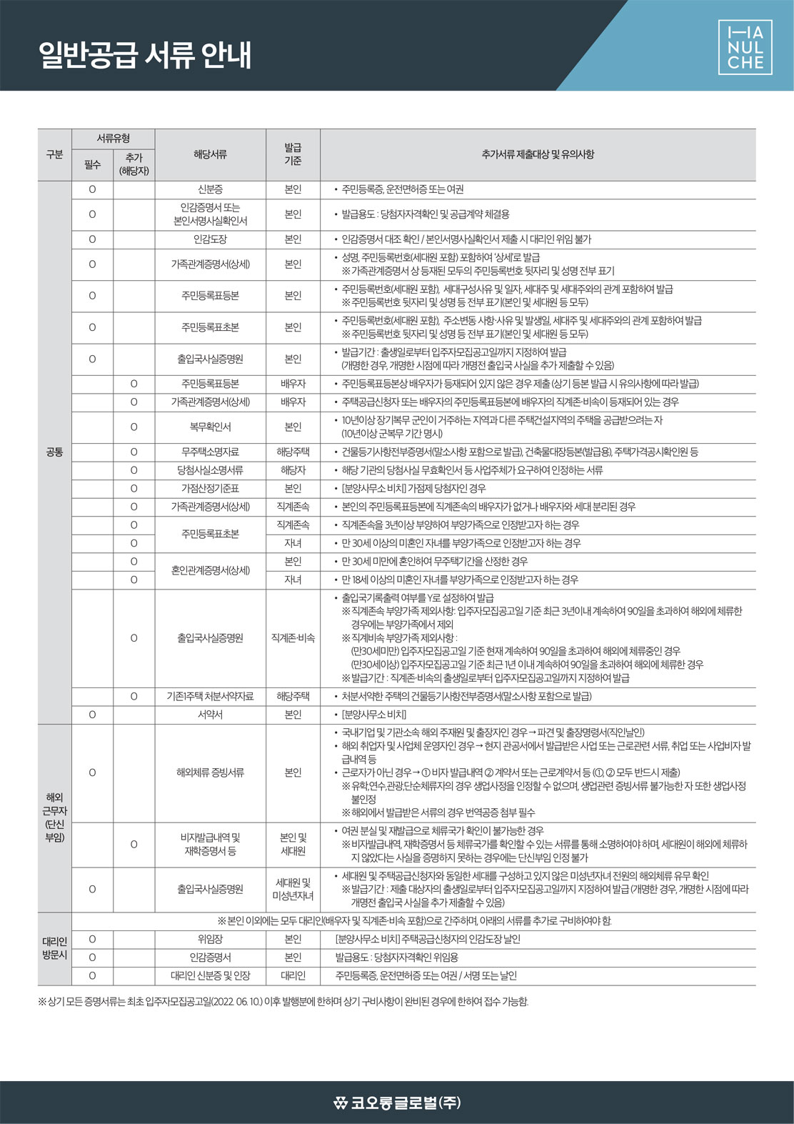 청약안내문