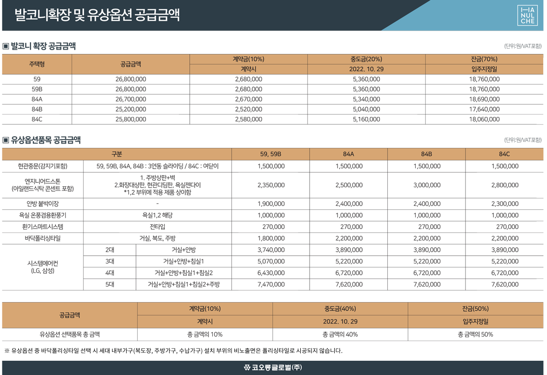 발코니확장